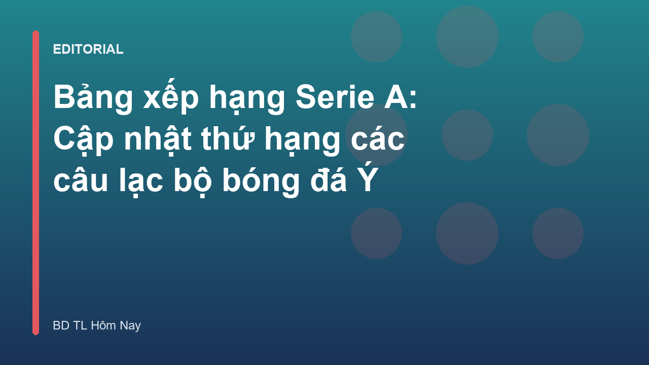 Bảng xếp hạng Serie A các câu lạc bộ bóng đá Ý